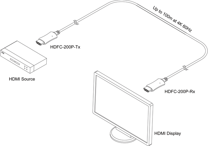 HDFC-200P_方案图.jpg