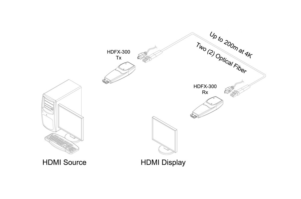 HDFX-300-方案图.jpg