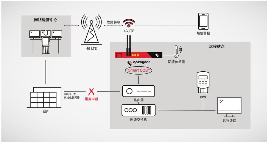 方案示图-1.jpg