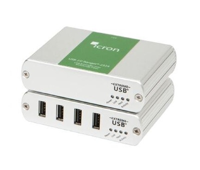 Ranger2304GE-LAN