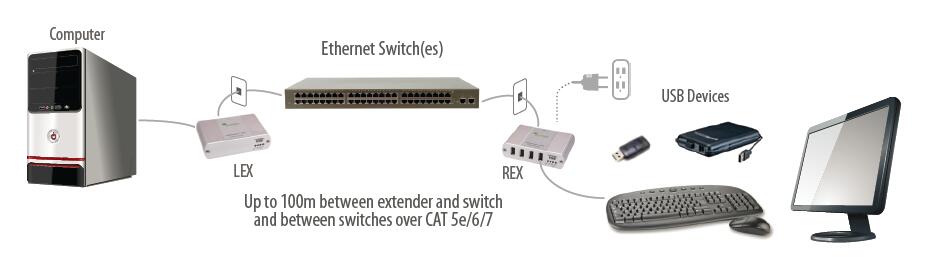 Ranger2304GE-LAN-2.jpg