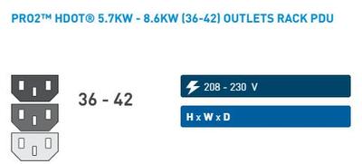 C2SG36CE-DCMFAM66、C2SG36TE-DCMFAM66