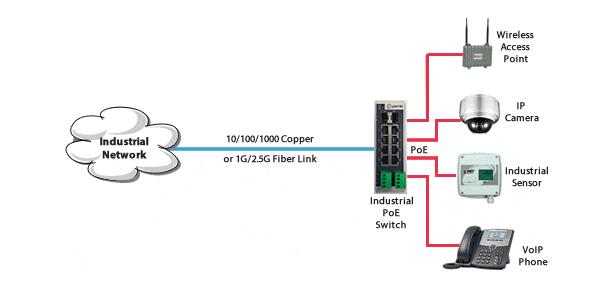 IDS-710应用1.jpg
